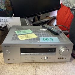Yamaha HTR 5950 Receiver With Remote
