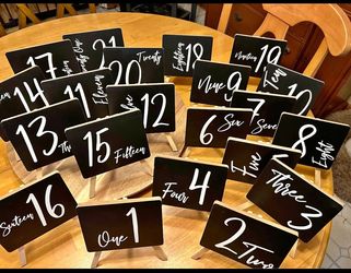 Table Numbers 