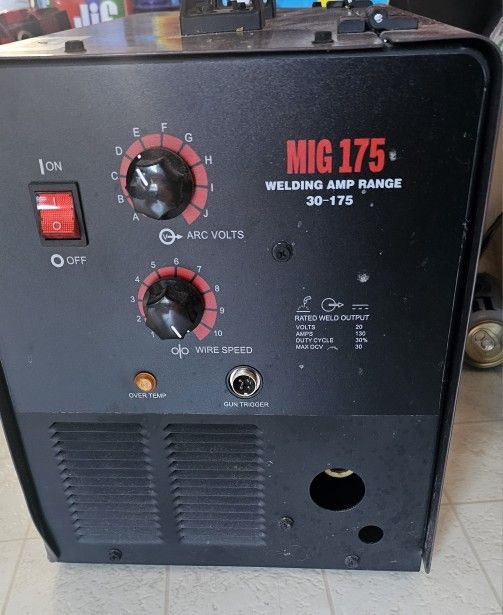 New Mig 175