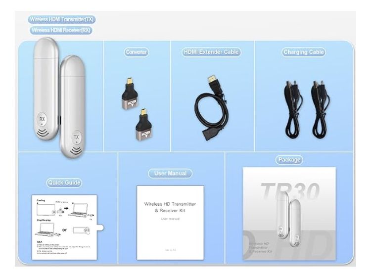 Wireless HDMI Transmitter and Receiver, TTQ Wireless HDMI Extender 4K  Supported, 1080P HD Video Output, 100FT Range, 2.4G&5G, for