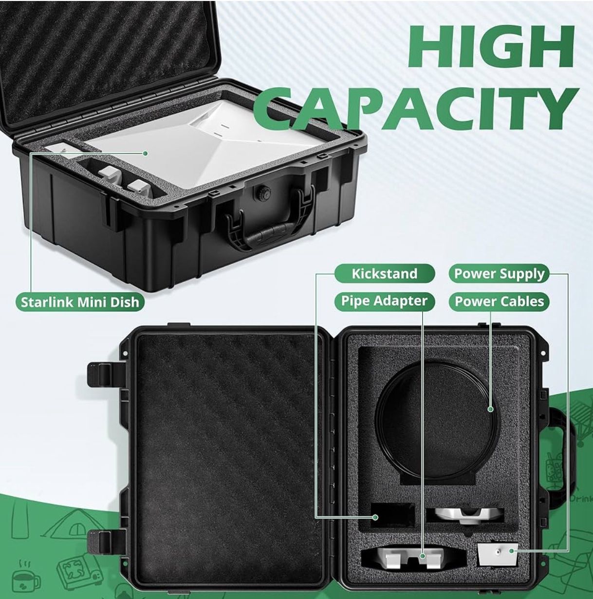 UBeesize Starlink Mini Protect Case, Waterproof Hard Case with Precision Cut Foam for Starlink Mini Satellite Dish and Accessories Storage, Portable f