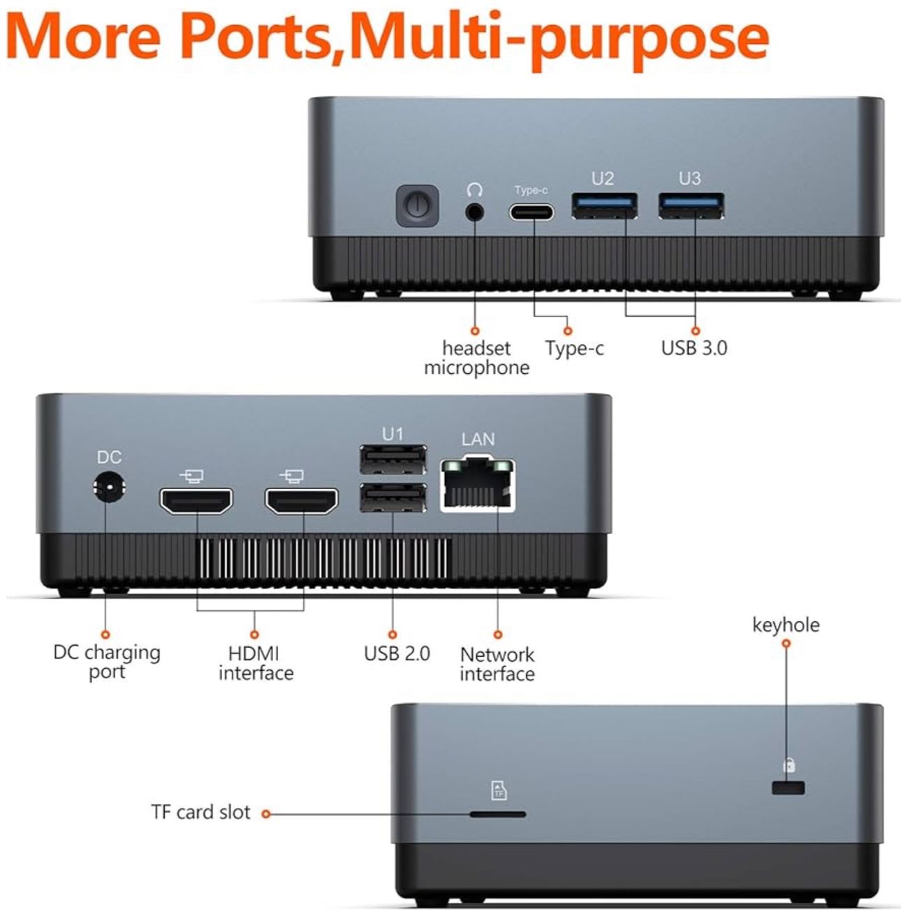 Jumper EZbox i3 Mini PC, Mini Computers with Intel i3-5005U