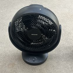Black Fan Used 