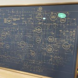 Framed Hip-Hop Love Blueprint
