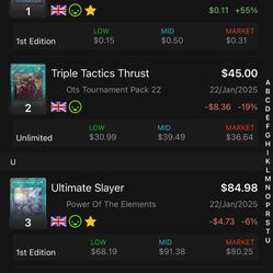 Yugioh Trades
