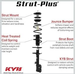 KYB SR4079 Strut Plus Complete Corner Unit Assembly, Black
Replaces 139105 153027 9(contact info removed) 9(contact info removed). OE-grade replacemen
