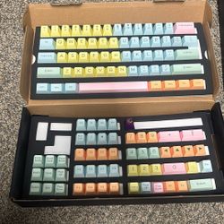 Ducky Cotton Candy Keycap Set