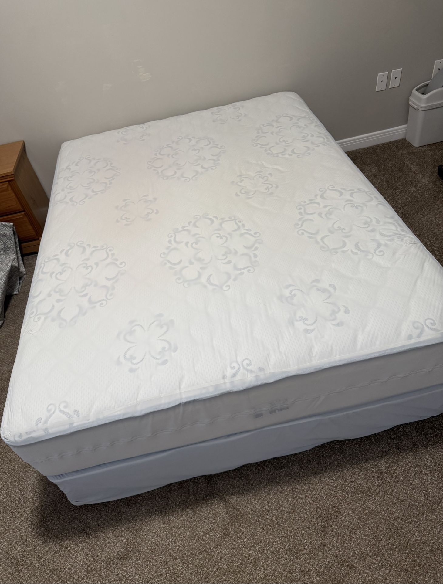 Queen Mattress With Box Spring And Mattress Covers