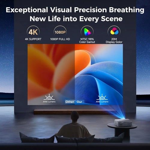 Auto Focus/4K Support] Projector with WiFi 6 and Bluetooth 5.2, 850ANSI Native 1080P Outdoor Movie Projector, Vertical Keystone Smart Projector 50% Zo