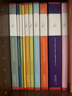 ATI Content Mastery Series