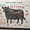 Brown Angus