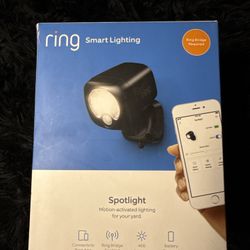 Ring Spot Light