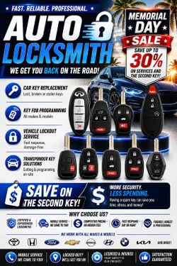 Car keys