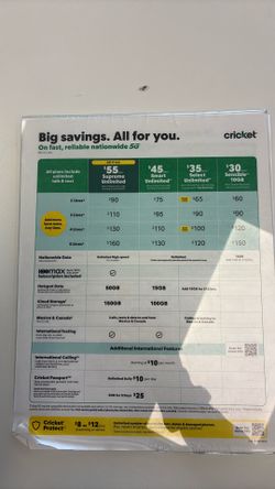 Great plans here at Cricket Wireless!