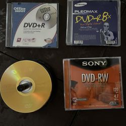 Recordable DVDs 