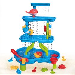 Water table