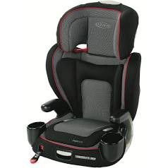 Graco TurboBooster Grow With Me Highback Booster Car Seat