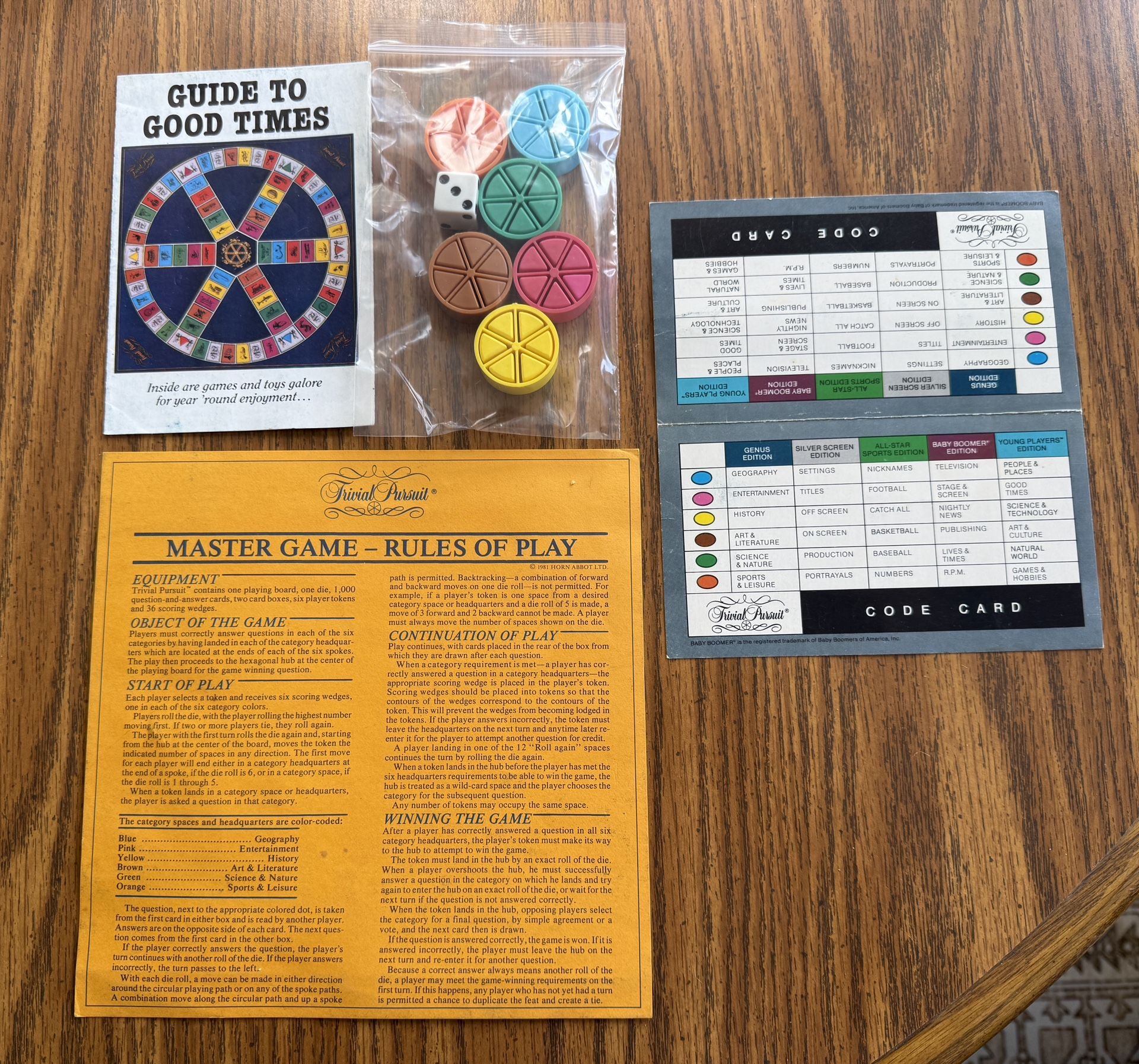 Trivial Pursuit Replacement Pieces Code Card and Instructions Genus Game 1981
