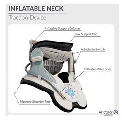 Hybodies neck brace