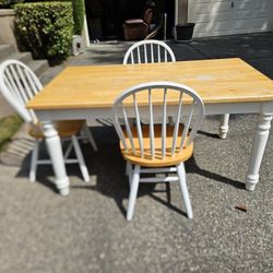 Country Table