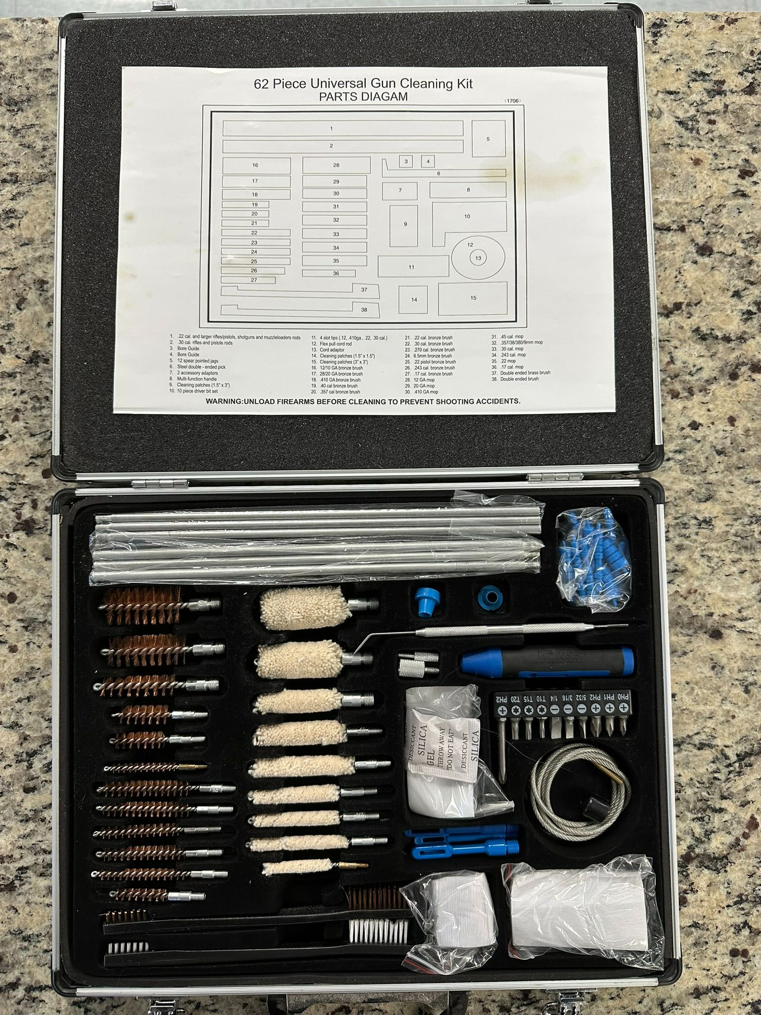 DAC CLEANING KIT #2949