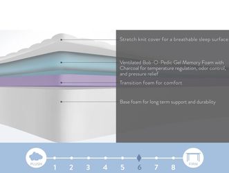 Bob O Pedic Prize Gel Twin Mattress for Sale in Tolland CT OfferUp