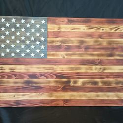4th Of July Sell 