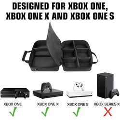 Xbox One Case