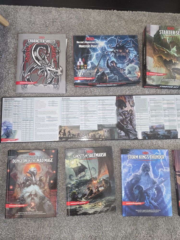 Dungeons and Dragons Lot