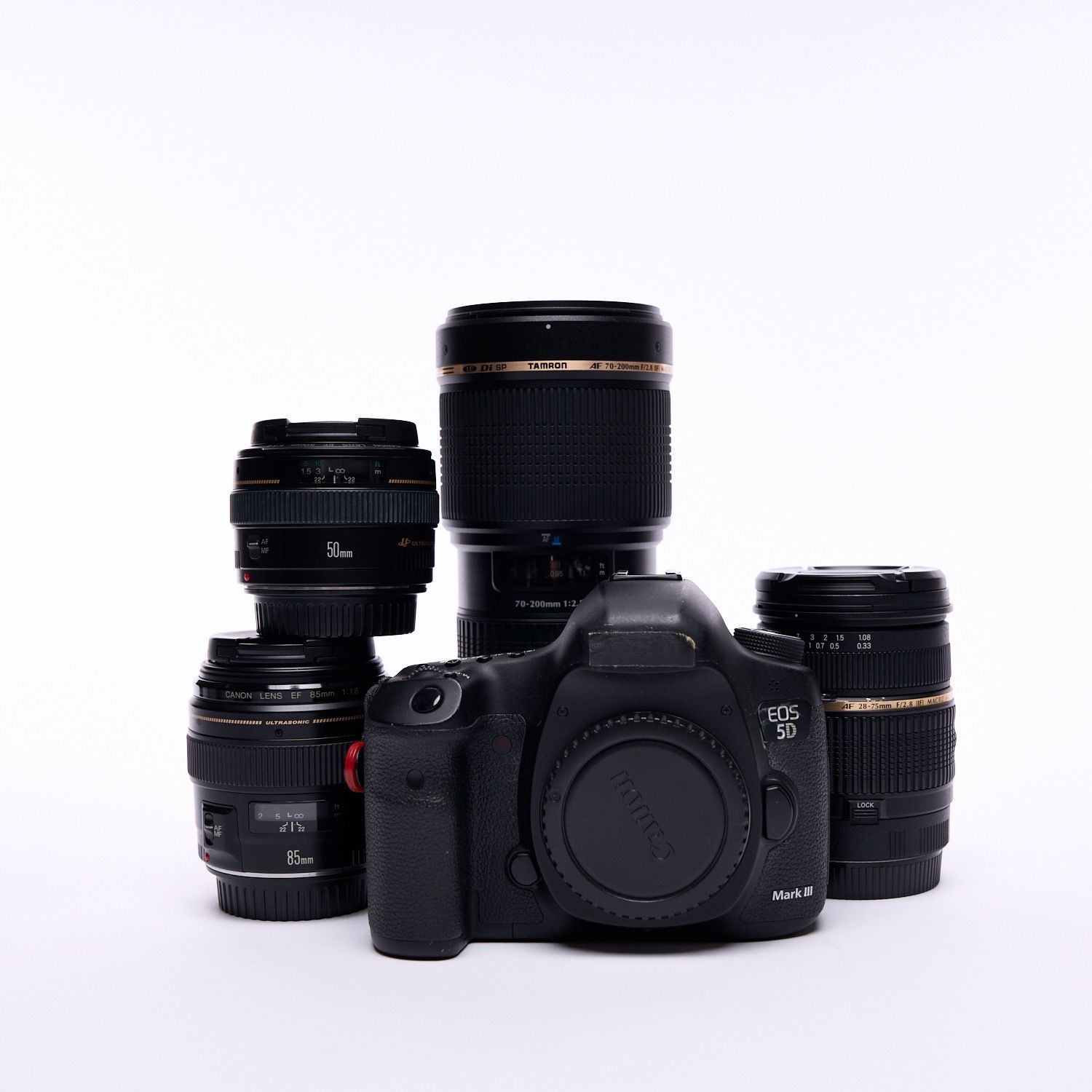 Canon Full Frame Camera + Lens Kit