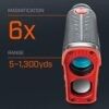 Bushnell Pro X2 Golf Laser Rangefinder Gray
$219.99