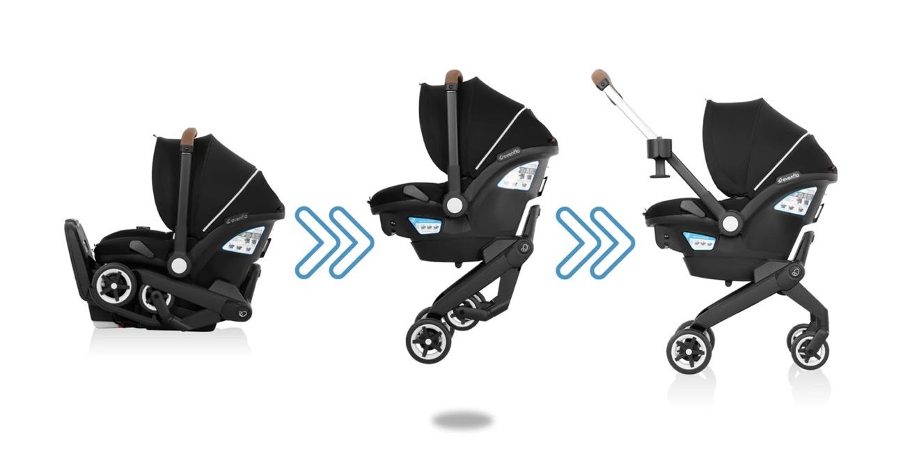 SHYFT DUALRIDE INFANT CAR SEAT STROLLER COMBO WITH CARRYALL STORAGE &  EXTENDED CANOPY