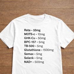 Peptide “T-Shirt”