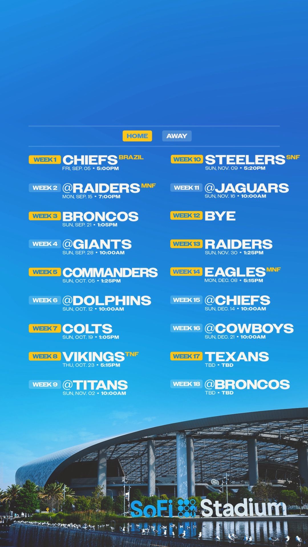 Chargers Season Tickets For Sale