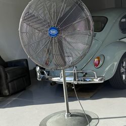 Industrial Fan Global 
