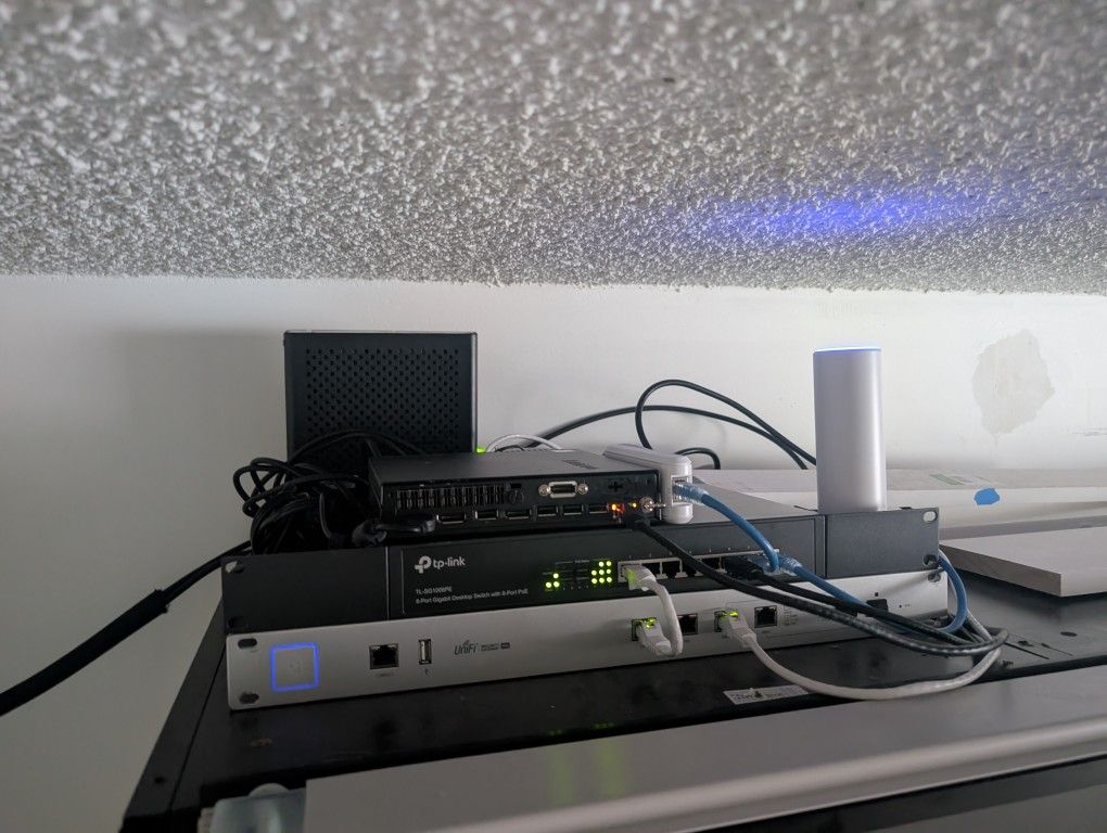 Unify equipment