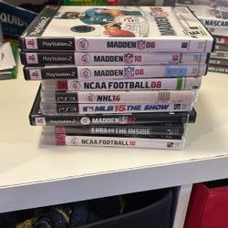 Empty Cases Good Condition 1 Game Included 