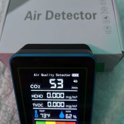 5-in-1 Air Quality Monitor – CO₂, TVOC, Temperature & Humidity (New) 