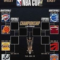 Tickets For  The Emirates NBA Cup In Las Vegas 