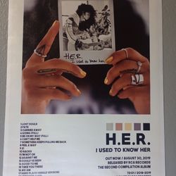 H. E. R Album Art Cover I Used To Know Her Canvas Poster 