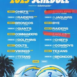Los Angeles Chargers Tickets 