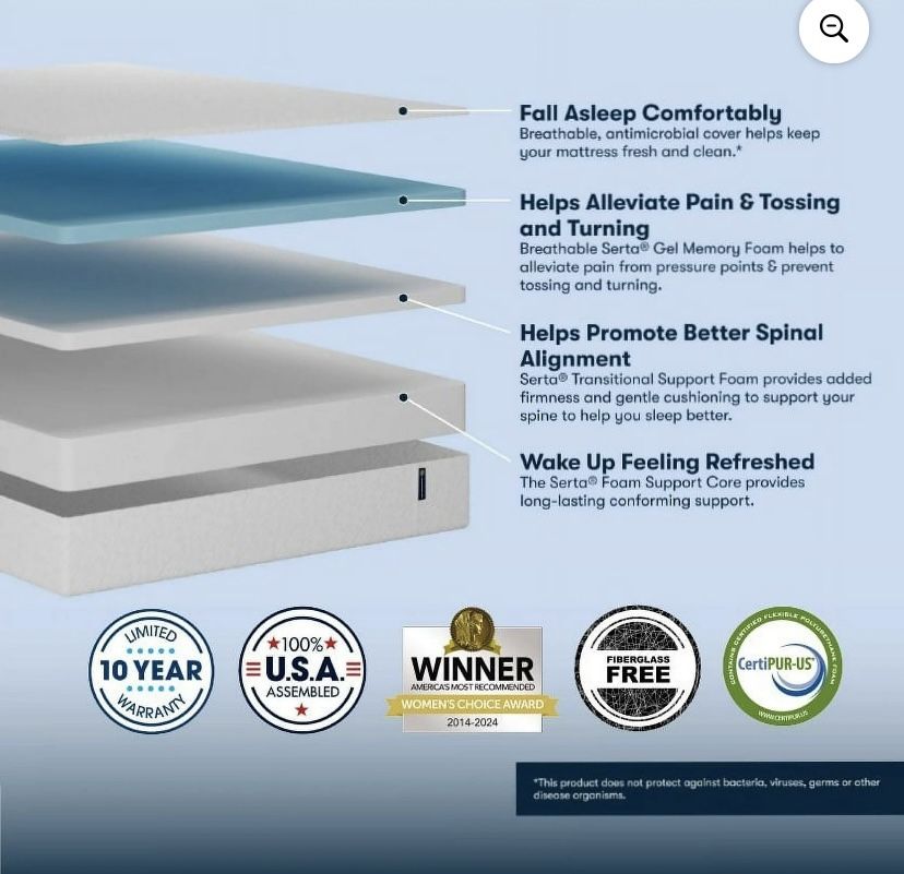 Serta EZ Tote 10" Cooling Gel Memory Foam Mattress, Queen 10"