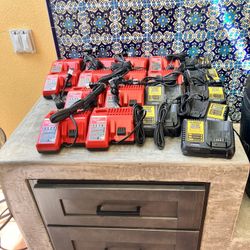 Chargers $20 For One 