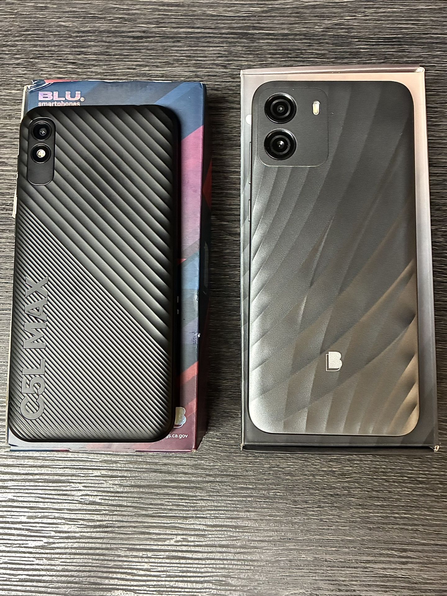Active Phones With Service 