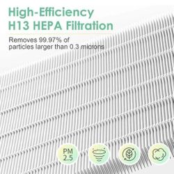 5x MSA3 Air Purifier Replacement Filters
