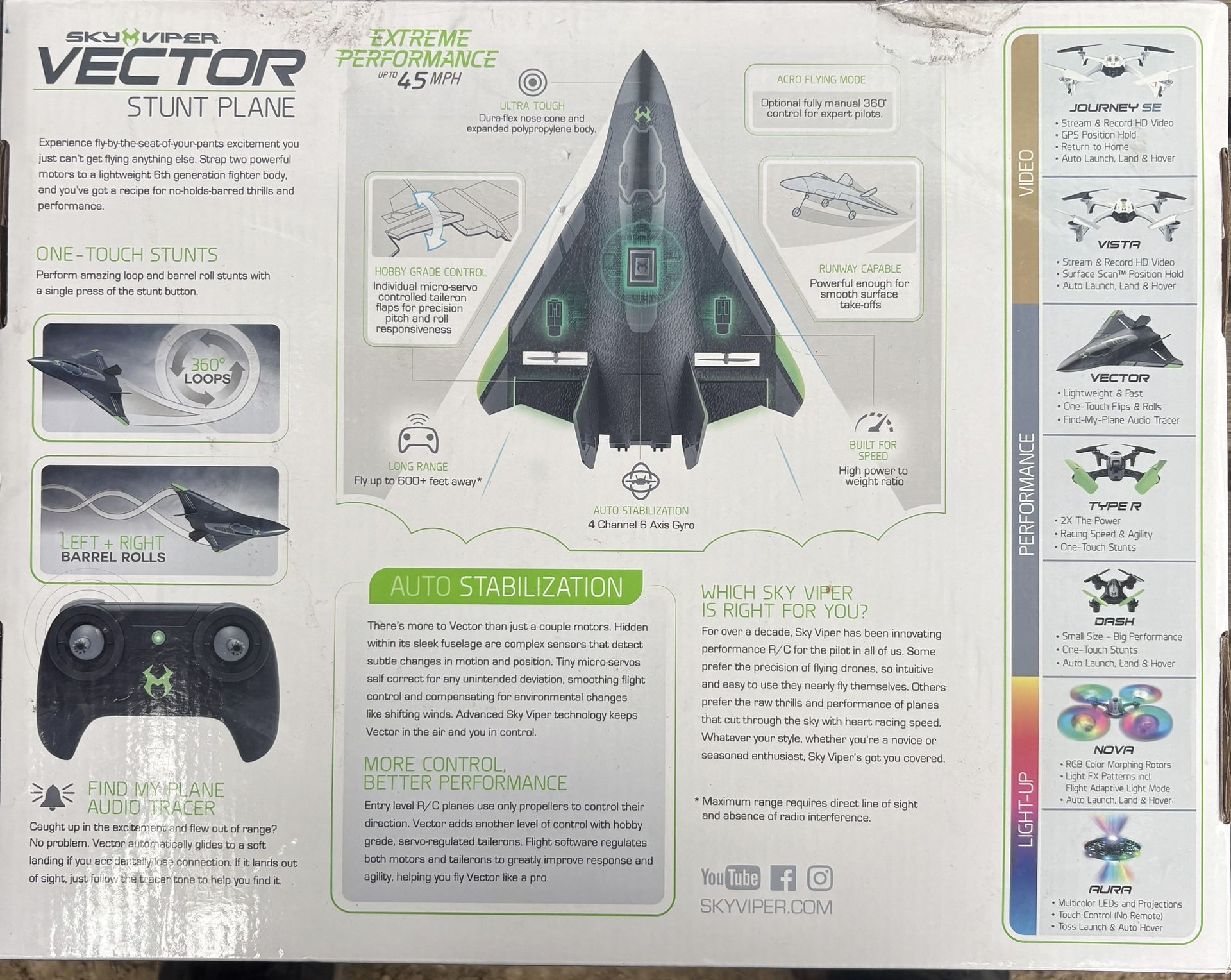 Remote Control Jet