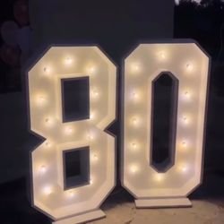 Marquee Letters And Numbers