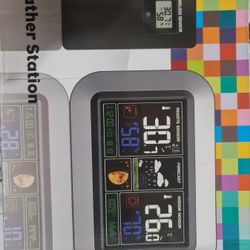 Weather Station Alarm ( Without Wireless Sensor)