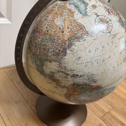 Used Basic globe 