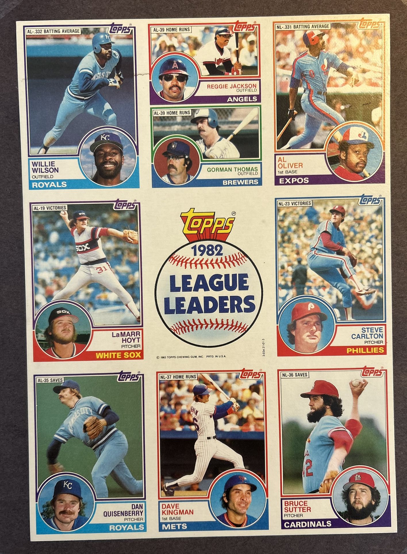 (2) 1983 Topps League Leaders Uncut Sheets.Negotiable 